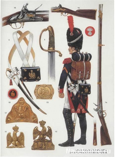 napoleonic war reproductions equipement